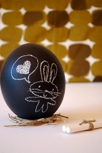 theredthreadchalkboardegg